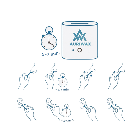 Image du manuel d’emploi du chauffe-cire et des sticks de cire