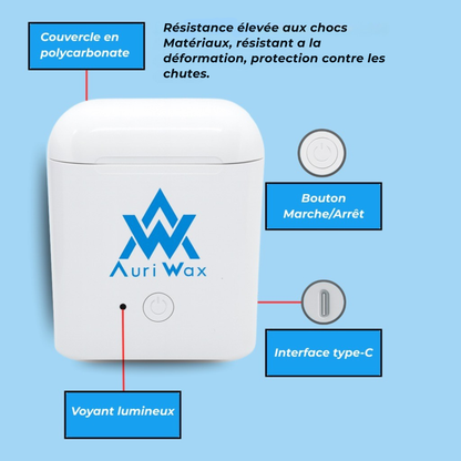 Complete kit wax warmer with 6 wax sticks 
